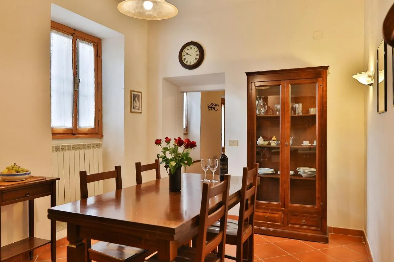 Alloggio per agriturismo Antico Borgo La Torre Agriturismo Reggello Italia