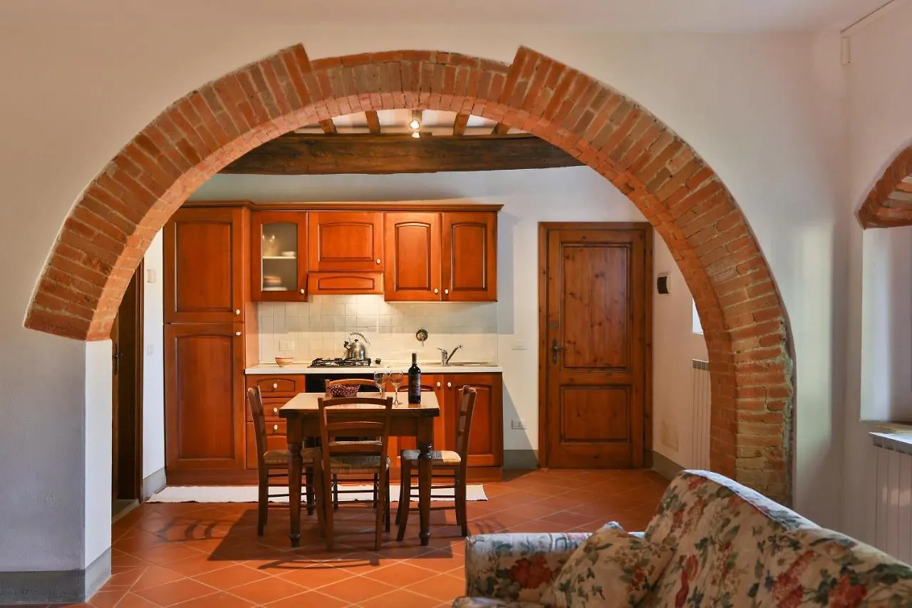 Antico Borgo La Torre Agriturismo Reggello