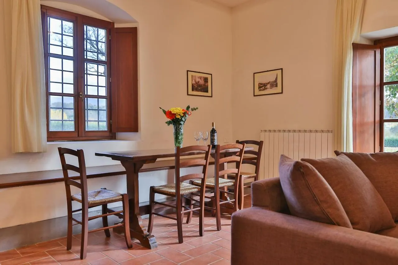 Alloggio per agriturismo Antico Borgo La Torre Agriturismo Reggello