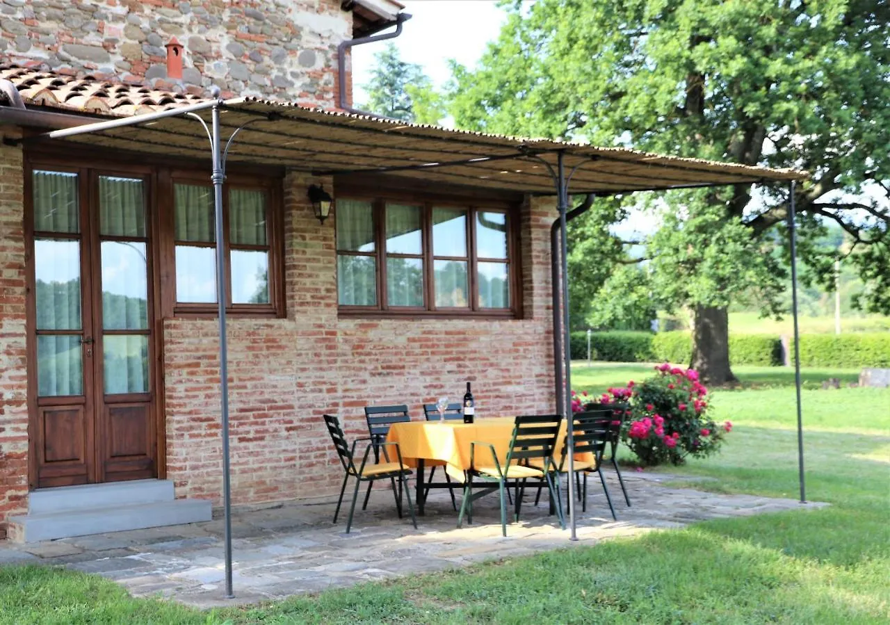 Antico Borgo La Torre Agriturismo Villa Reggello 0*,  Italy